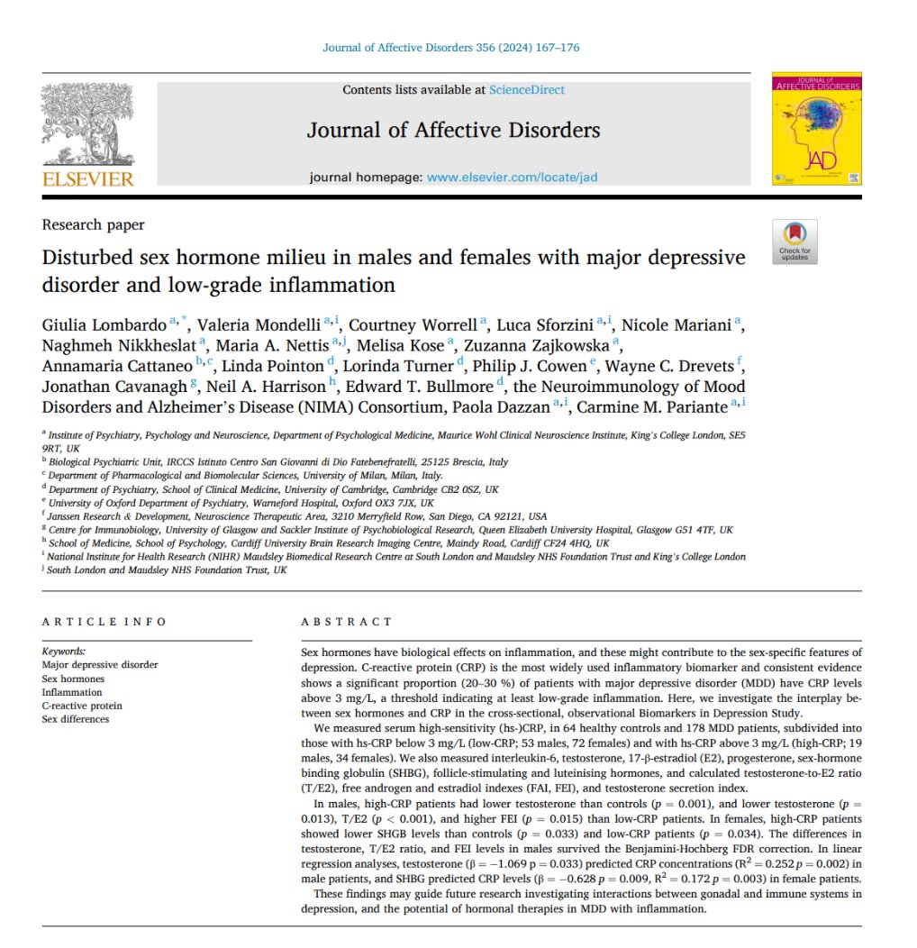 Happy to share that our paper investigating #sexhormones and #inflammation in males and females with #depression has been published in the Journal of Affective Disorders. Take a look! shorturl.at/bsw36 @ParianteLab @MondelliValeria @paola_DZN @PIXIELabKCL @SPILabKCL