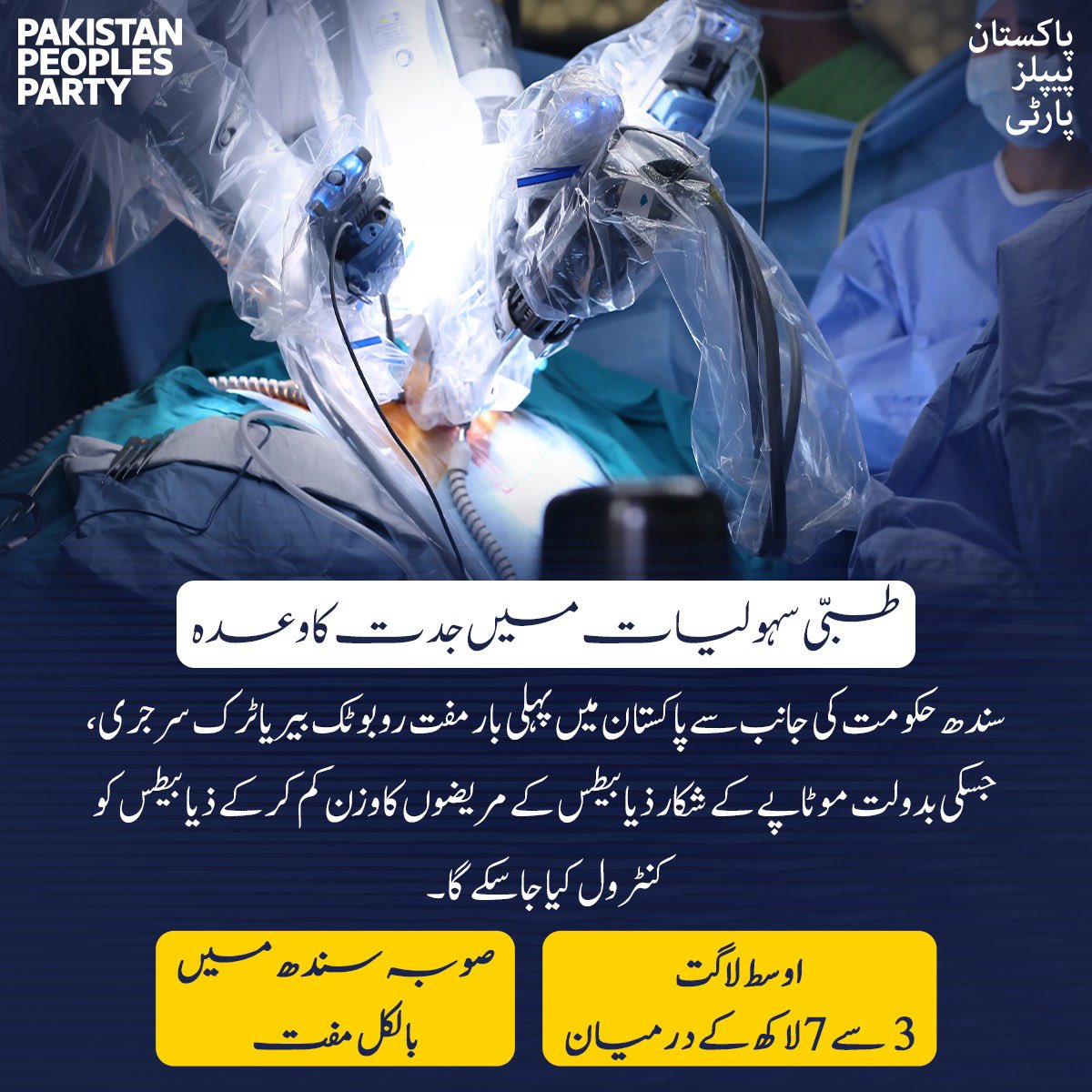 حکومت سندھ کی جانب سے جناح پوسٹ گریجویٹ میڈیکل سینٹر کراچی میں پاکستان کی تاریخ میں پہلی بار روبوٹک بیریاٹرک سرجری کی گئی، جس کا مقصد موٹاپے کے شکار ذیابیطس کے مریضوں کا وزن کم کر کے ذیابیطس کو کنٹرول کرنا ہے۔ 3 سے 7 لاکھ روپے کی لاگت کی 'روبوٹک بیریاٹرک سرجری'جے پی ایم سی کراچی…
