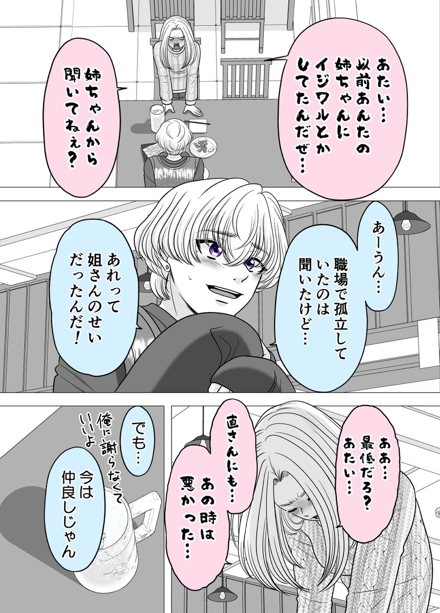 (2/2) 