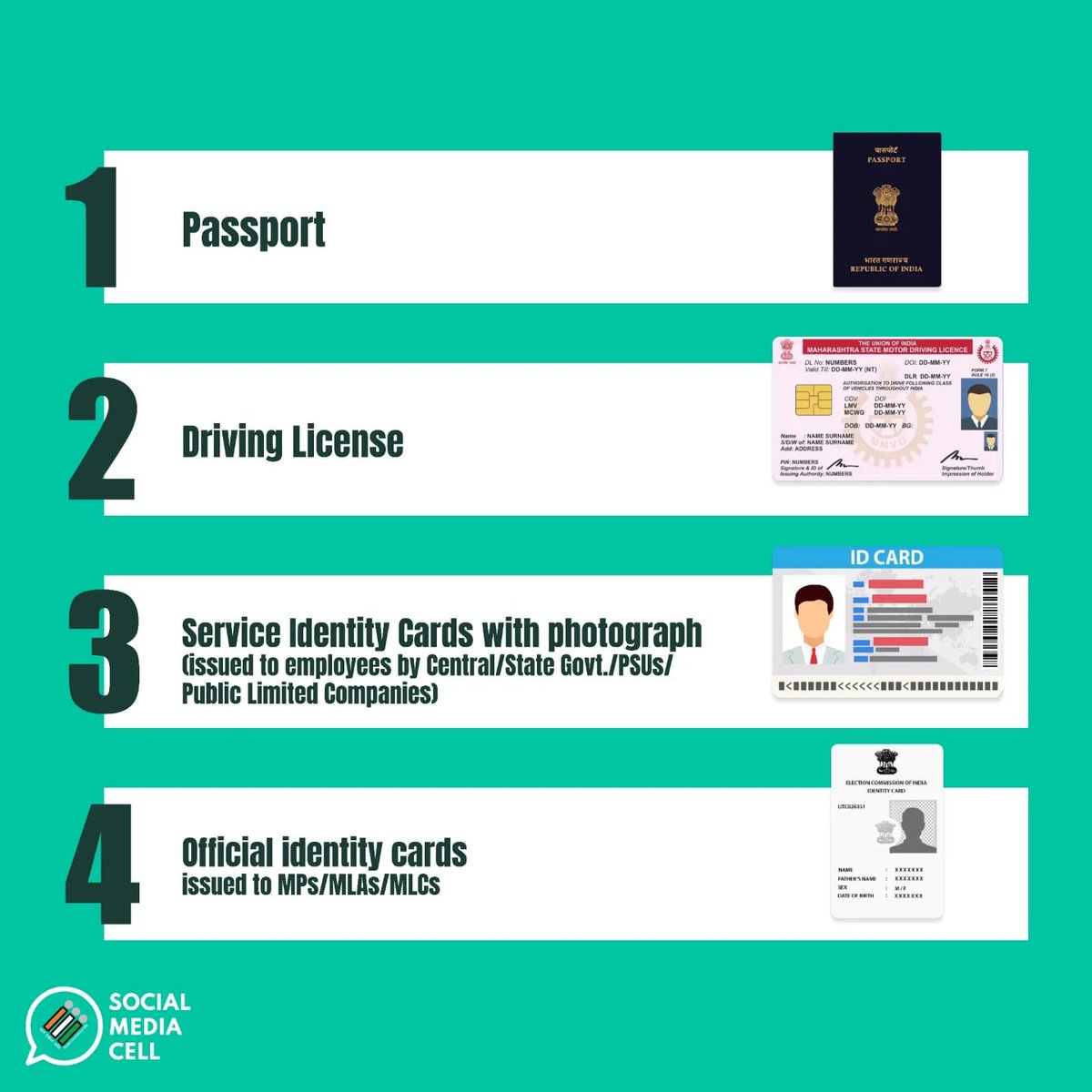 DGodda91786's tweet photo. Didn't bring your EPIC card to the polling booth? No problem! 

As long as your name is on the voter list, just bring one of these documents to cast your vote.

 #GeneralElections2024 
#voter_awareness
#ChunavKaParv #DeshKaGarv 
#IamVerifiedVoter 
#NothingLikeVoting
#IVote4Sure https://t.co/ItKYWkm0xy