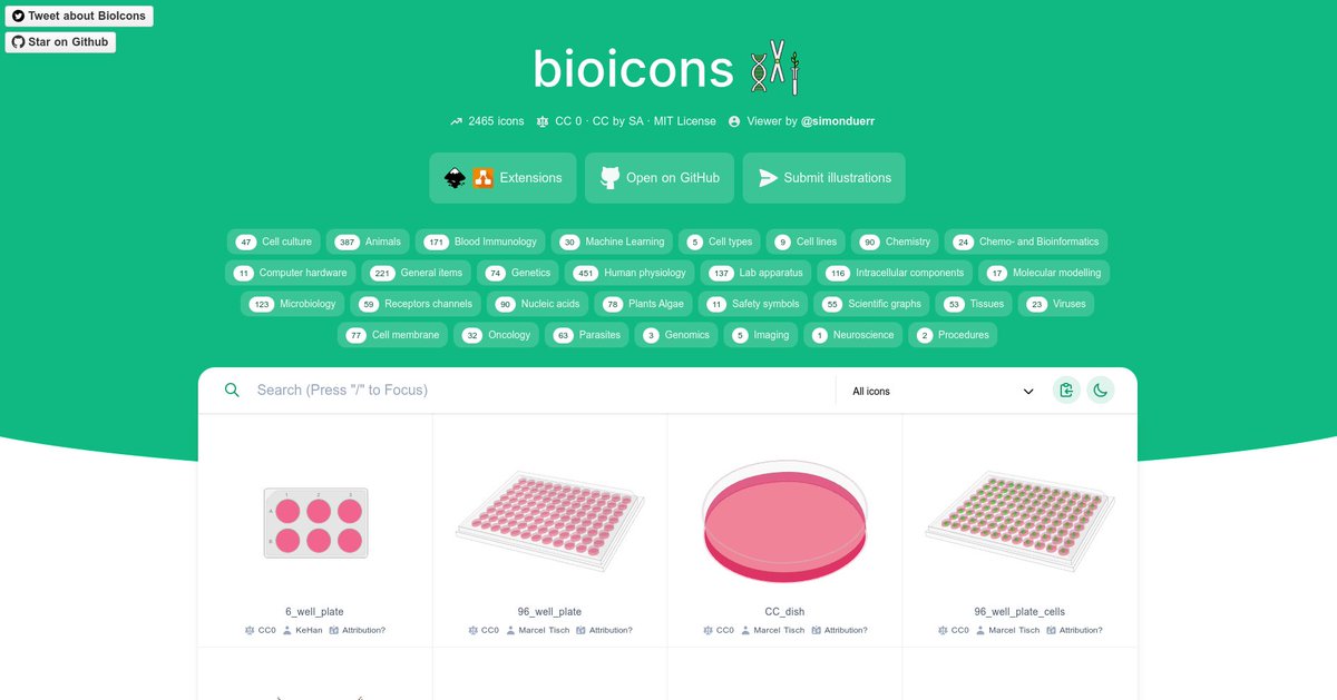 In order to further the development of an open database of scientific illustrations for the life sciences we have now set up a non-profit under the umbrella of @OC_Europe 1/ opencollective.com/bioicons