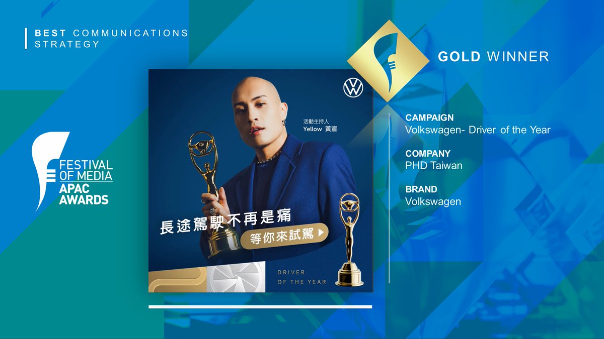 The gold winner in the Best Communications Strategy category is @phdworldwide Taiwan for Volkswagen- Driver of the Year #FestivalofMedia