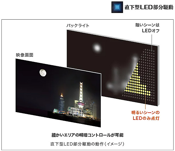 tenin_sato's tweet photo. 【プライスダウン】42型～85型までの4Kブラビア『A90K』『X90L』『X75WL』シリーズ8モデルが最大38,500円もの大幅値下げへ！ ｜ https://t.co/KFGwBbrT0n

#SONY #4Kテレビ #A90K #X90L #X75WL #BRAVIA #有機EL #おすすめ #ソニーストア https://t.co/oXWjsJ04kY
