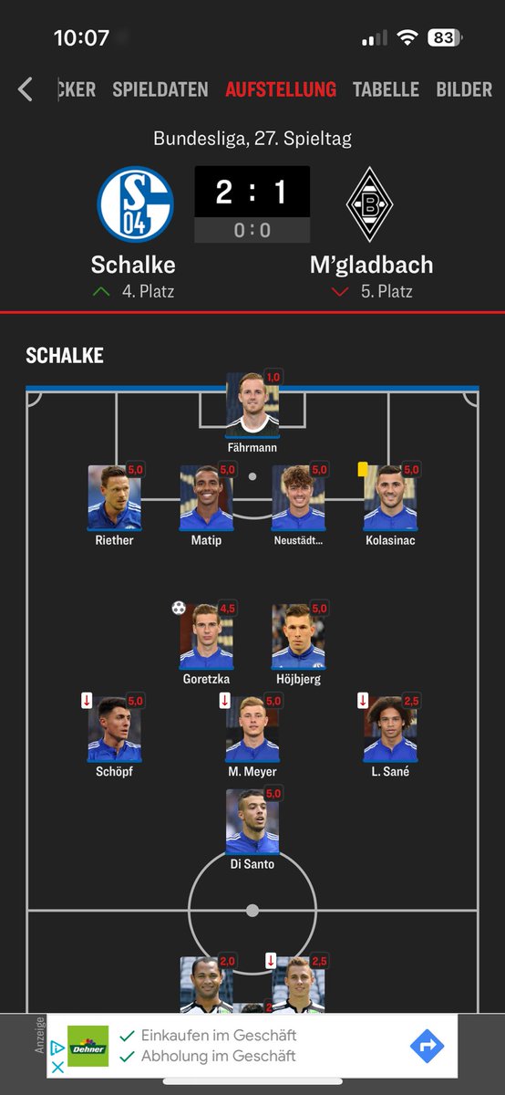 Alphaborusse's tweet photo. @S04_1904xx @VertStabs Ich würde auch behaupten dass noch keine Mannschaft mit so schlechten Noten gewonnen hat 😂 https://t.co/m3luhO7P8h