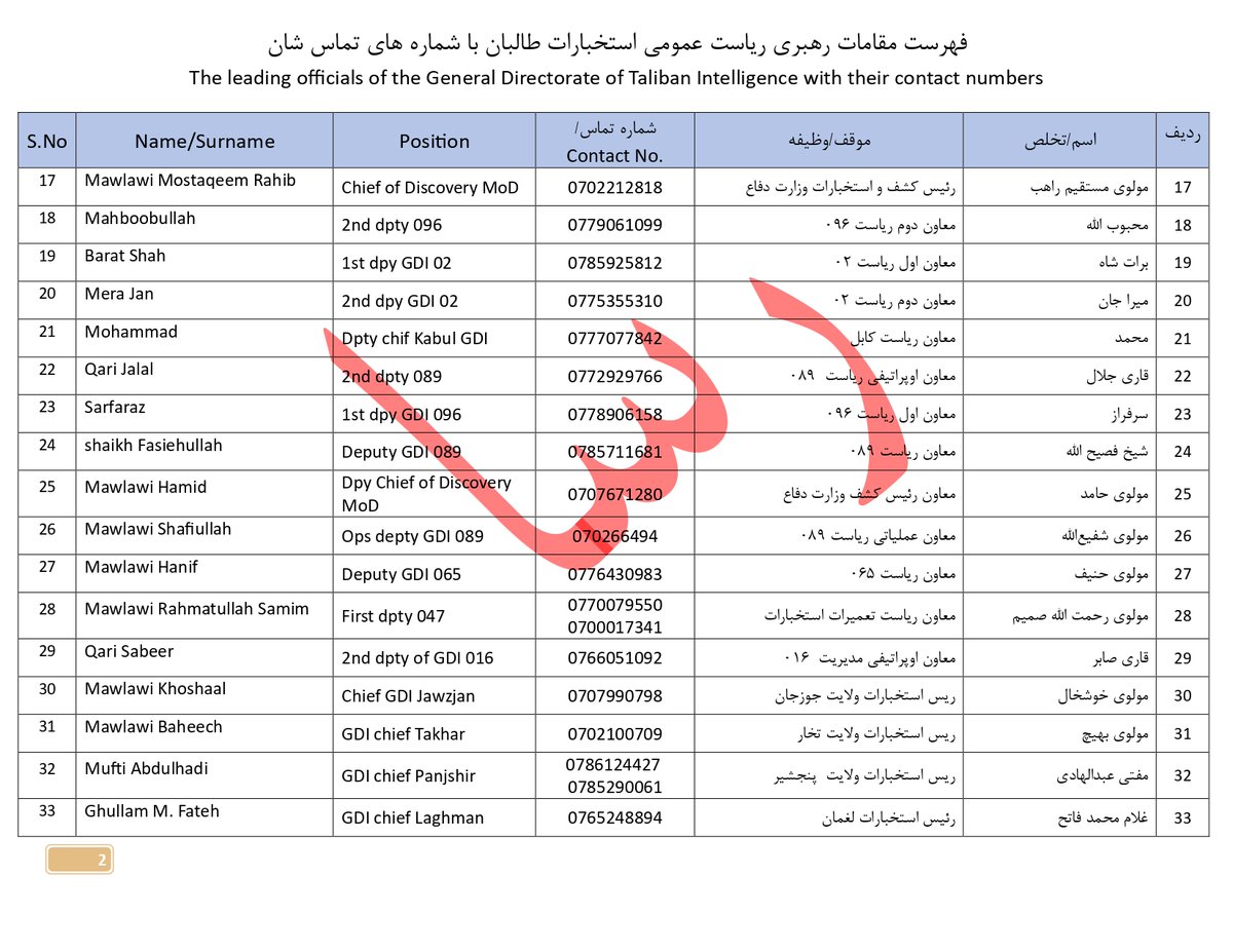 AmrullahSaleh2 tweet picture