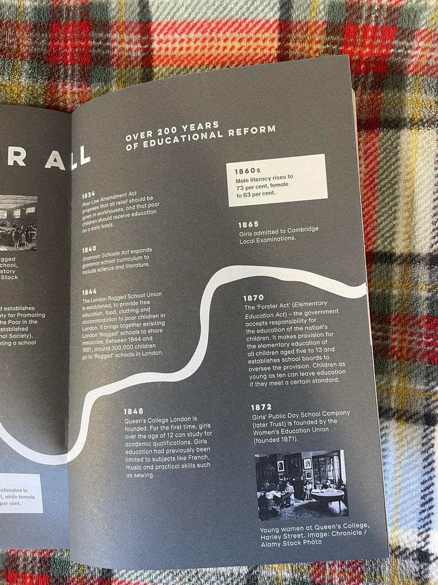 Good to see <a href="/QueensCollegeW1/">Queen's College London</a> included in the educational reform timeline in the London Tide programme <a href="/NationalTheatre/">National Theatre</a>.