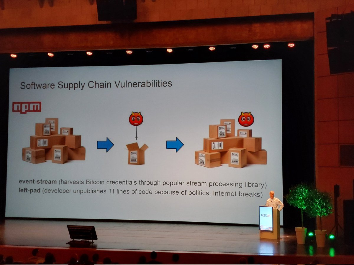 Paris Avgeriou (@pavgeriou) on Twitter photo Martin Riner from <a href="/MIT/">Massachusetts Institute of Technology (MIT)</a> argues in his keynote that extracting functionality from legacy systems and regenerating it through generative AI can support mitigating technical debt
#icse2024 Martin Riner from <a href="/MIT/">Massachusetts Institute of Technology (MIT)</a> argues in his keynote that extracting functionality from legacy systems and regenerating it through generative AI can support mitigating technical debt
#icse2024