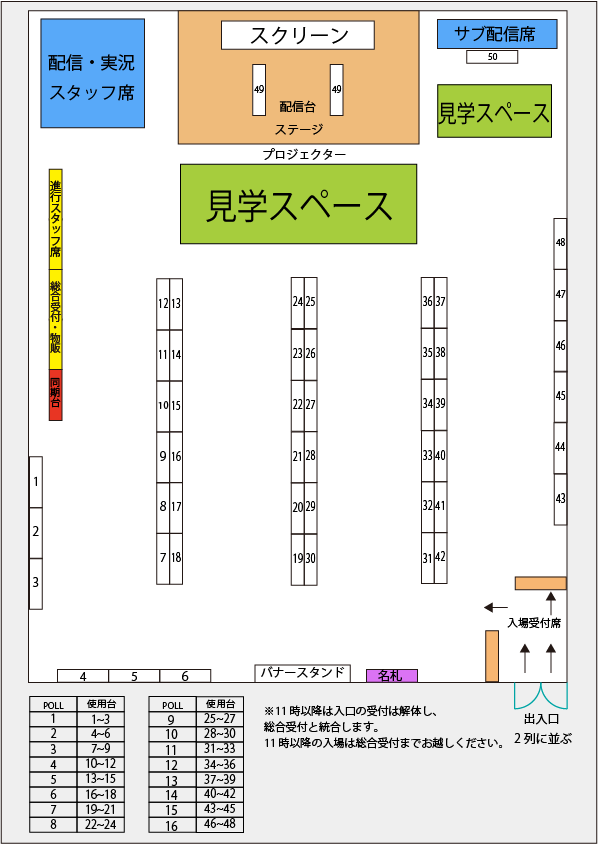 tamasumakyokkan's tweet photo. 当日の会場図、pool番号、switchモニター配置図です。

開会式以降の受付は会場左奥の総合受付までお越しください。 https://t.co/pXSBjj6ovo
