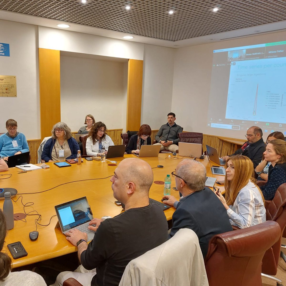 FAO AIMS tweet media