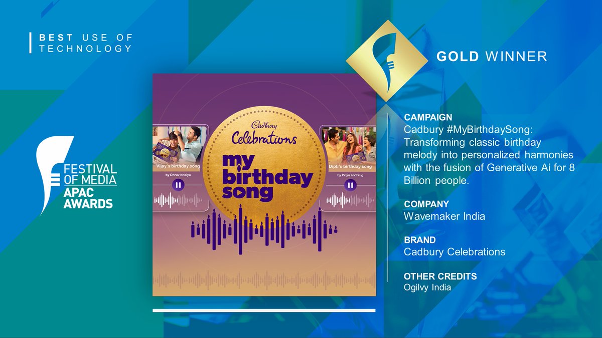 The final gold trophy of the night goes to @WavemakerGlobal India for its Cadbury #MyBirthdaySong: Transforming classic birthday melody into personalized harmonies with the fusion of Generative Ai for 8 Billion people. campaign in Best Use of Technology #FestivalofMedia