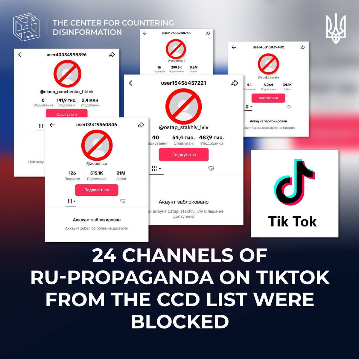#CCD_informs:
 
As promised, the Center has begun the process of blocking the tools for spreading russian disinformation on TikTok.
 
We have already blocked 24 channels that promoted pro-russian narratives.