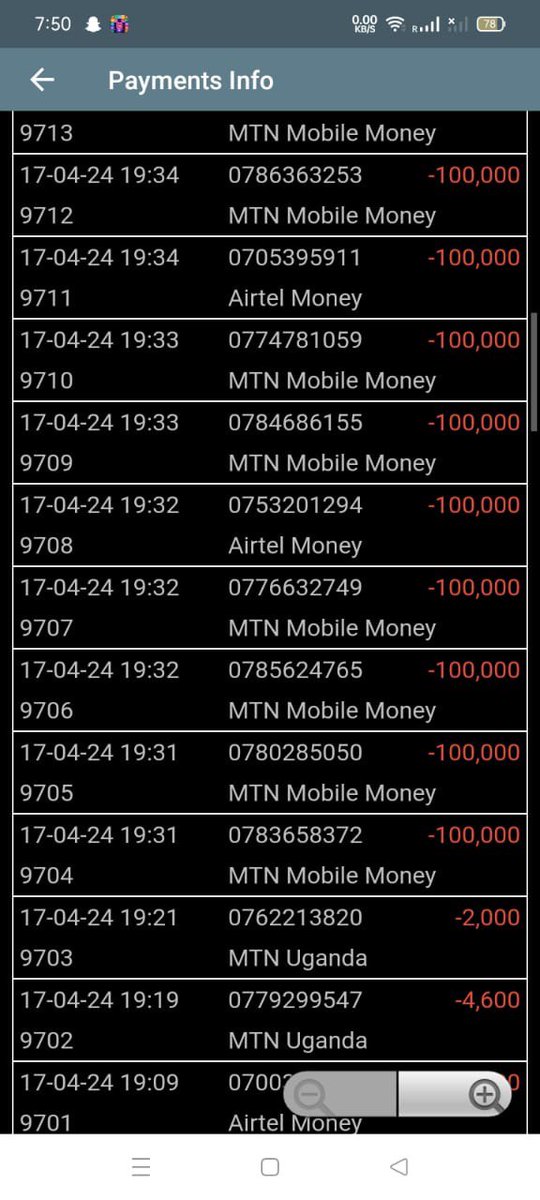 22Bet Uganda🇺🇬 tweet media