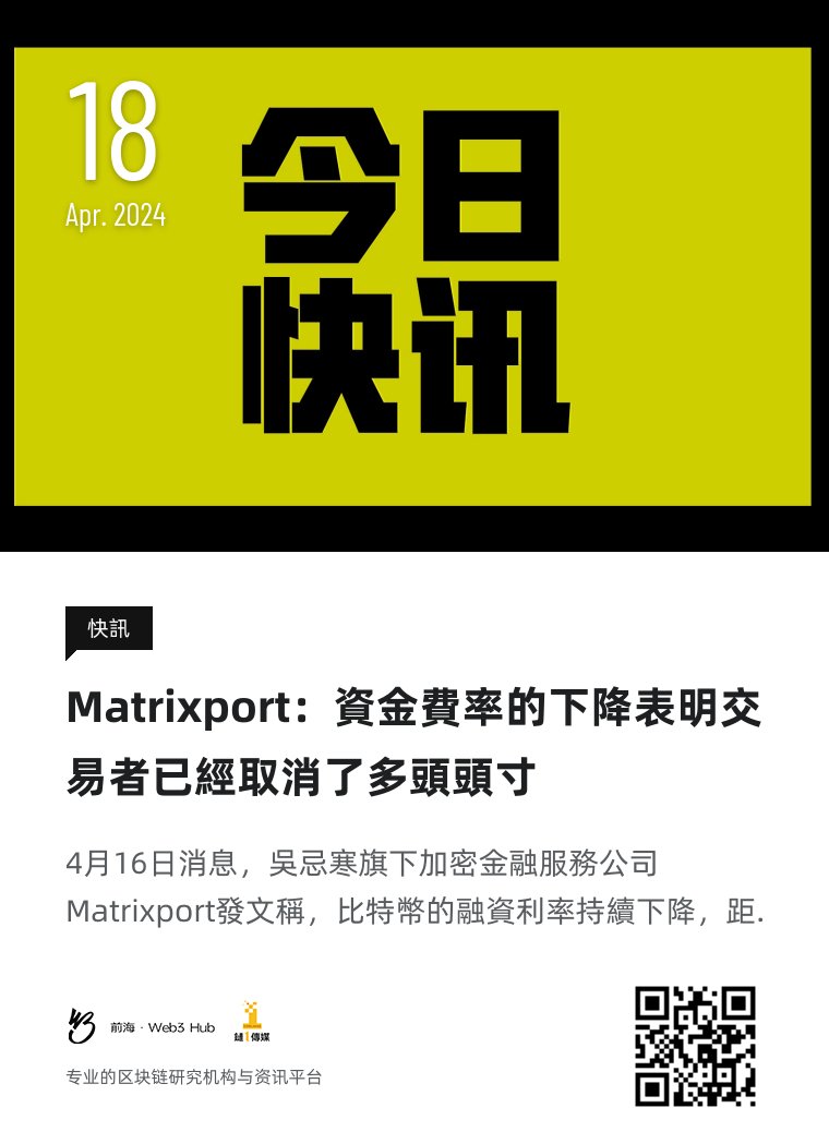 下午好，#钱海遨游上山修DAO，#前海Web3hub 链1传媒为你带来行业最新资讯，以下是今天的快讯：Matrixport：資金費率的下降表明交易者已經取消了多頭頭寸  #Matrixport #BTC #加密资产