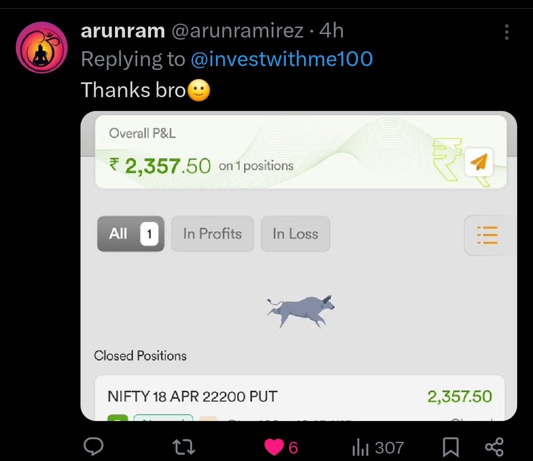 investwithme100's tweet photo. What a day !
Nifty 22200 pe 24 to 300 
Nifty 22250 pe 20 to 350 

So happy for you guys. 
Enjoy the gains.

#Nifty #Freaktrade https://t.co/AhTbtKLx6u