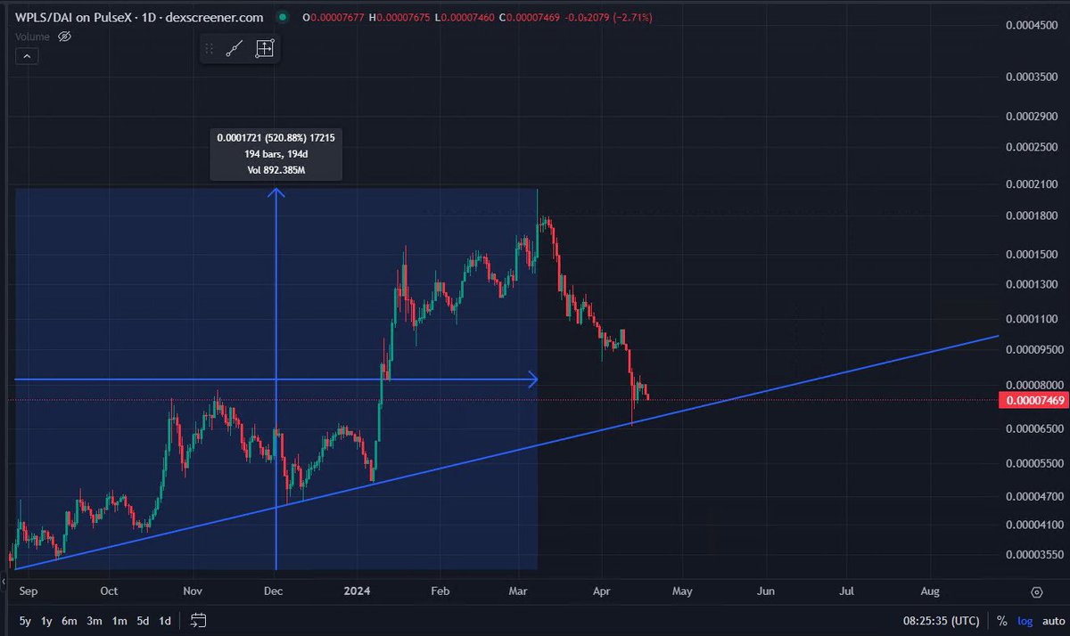 Richard Heart tweet media