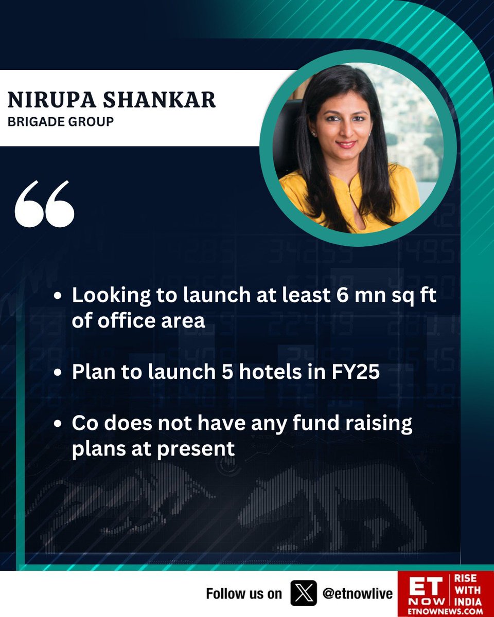 #OnETNOW | 'Aim to launch 10-12 Mn sq ft in FY25,' says Nirupa Shankar, Brigade Group

@BrigadeGroup