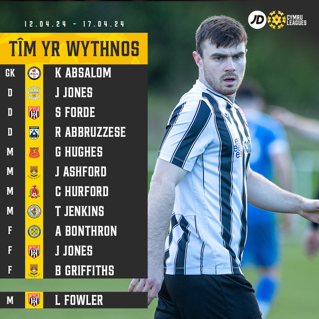 💫 Presenting your #JDCymruLeagues Team of the Week...