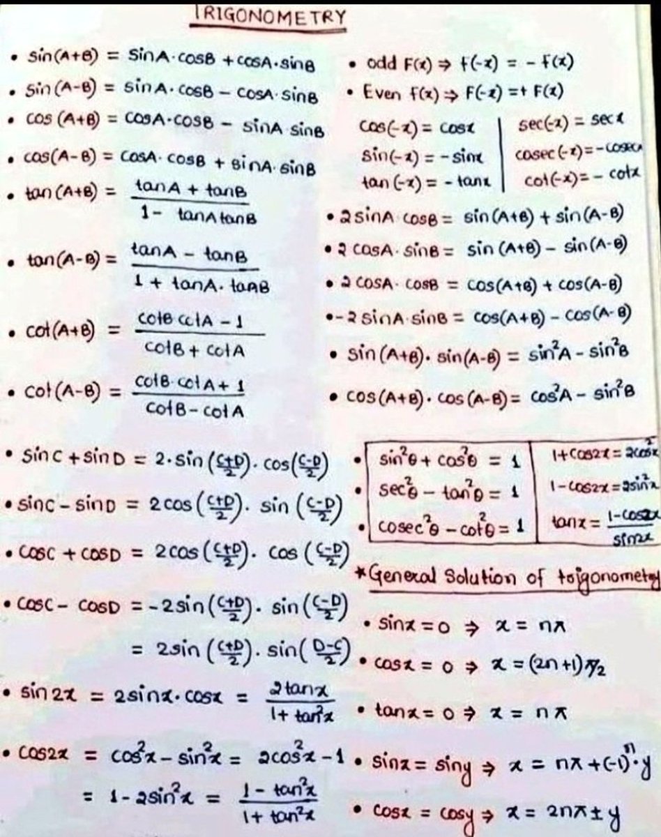 Trigonometry Formulas.