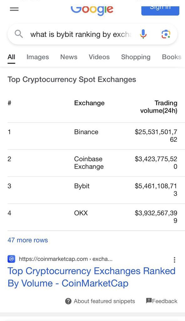 WOW

Bybit listing $BRETT!!

Everything we said is coming true

Binance and Coinbase are next on the list!

The #1 meme on Base is programmed to be one of biggest memecoins this cycle!!