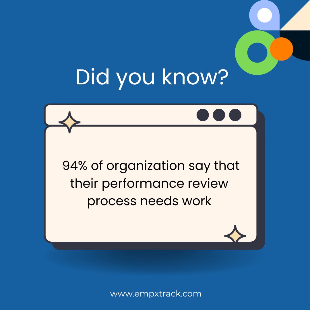 #performancereviews often lack objectivity and fail to provide meaningful #feedback. With an easy-to-use and customizable platform, you can focus on building high-performing teams ➡️empxtrack.com/performance-ma… #hrtech #performancemanagement #employeeappraisal #appraisal #empxtrack