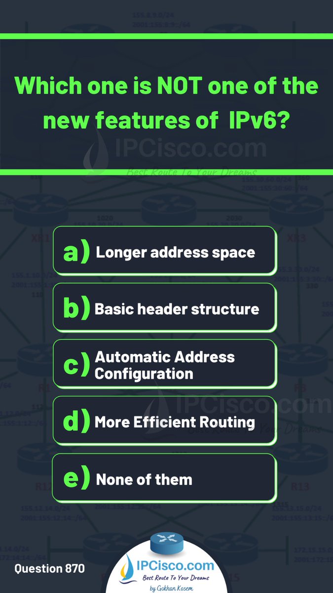 Daily Networking Challenge! | Network Quizzes |IPCisco . Please Like & Retweet..:) . #network #networking #cisco #ccna #ipv6