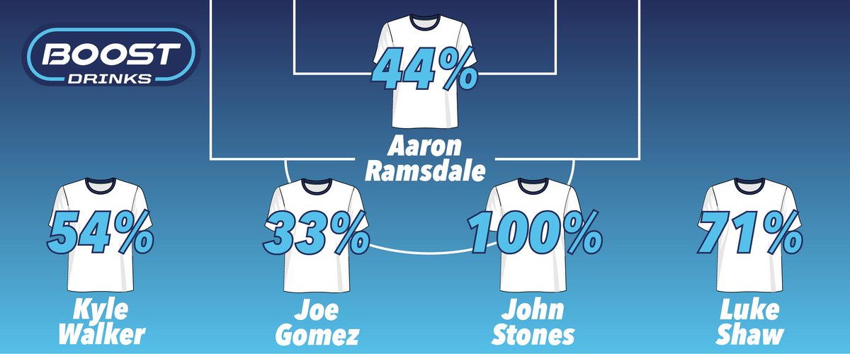 Boost Drinks tweet media