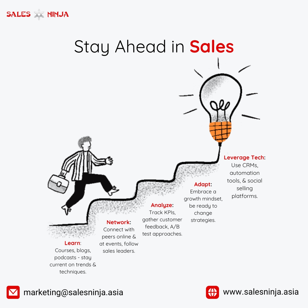 The sales industry is constantly evolving. Are you keeping up? Learn 5 key strategies to stay ahead of the competition. #salesperformance #salesmanagement #salesninja #salesninjatrainingmalaysia #bestsalestraining