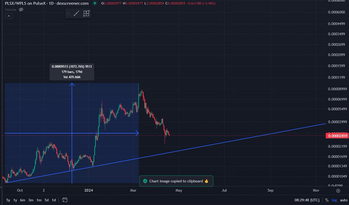 Richard Heart tweet media