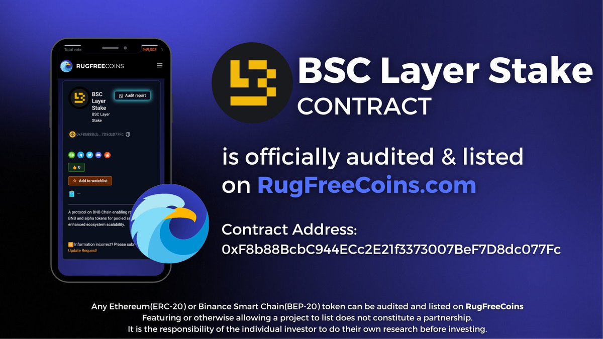 ' @bsclayerx' has been fully audited and listed on RugFreeCoins. rugfreecoins.com/coin-details/2… #Rugfreetokens #bsclayer #audit #Binance #BNB #web3 #BSC #Crypto