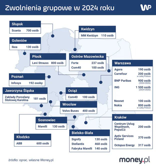 D_Tarczynski's tweet photo. #EfektTuska https://t.co/FVTeC3EncF
