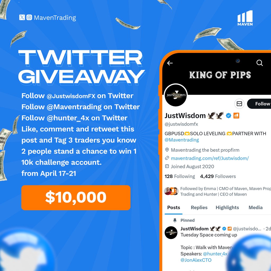 justwisdomm's tweet photo. Giveaway 🎊 Giveaway 🎊 Giveaway 

2 x10k$ Maven account for grab
Like and retweet this post 
And Follow: 👇👇
 @justwisdomfx 
@Maventrading 
@hunter_4x 

Tag 3 Traders
Also follow @Range_Breaker @Fznation01

Goodluck guys 🎊 https://t.co/wPMjdkAnyb