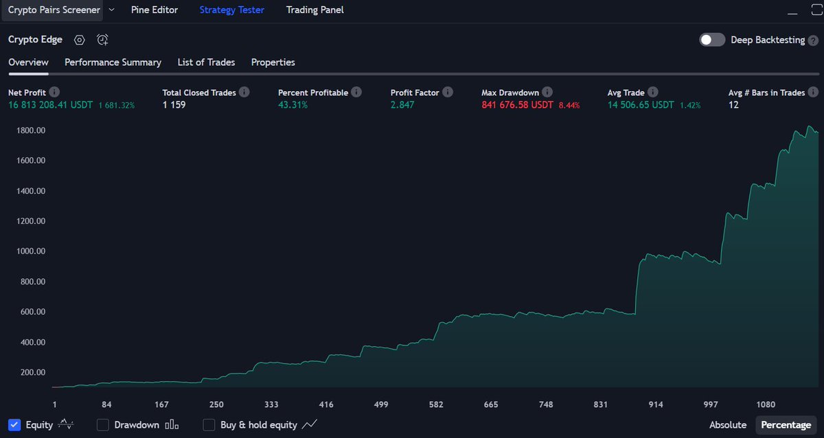 ZenomTrader tweet media