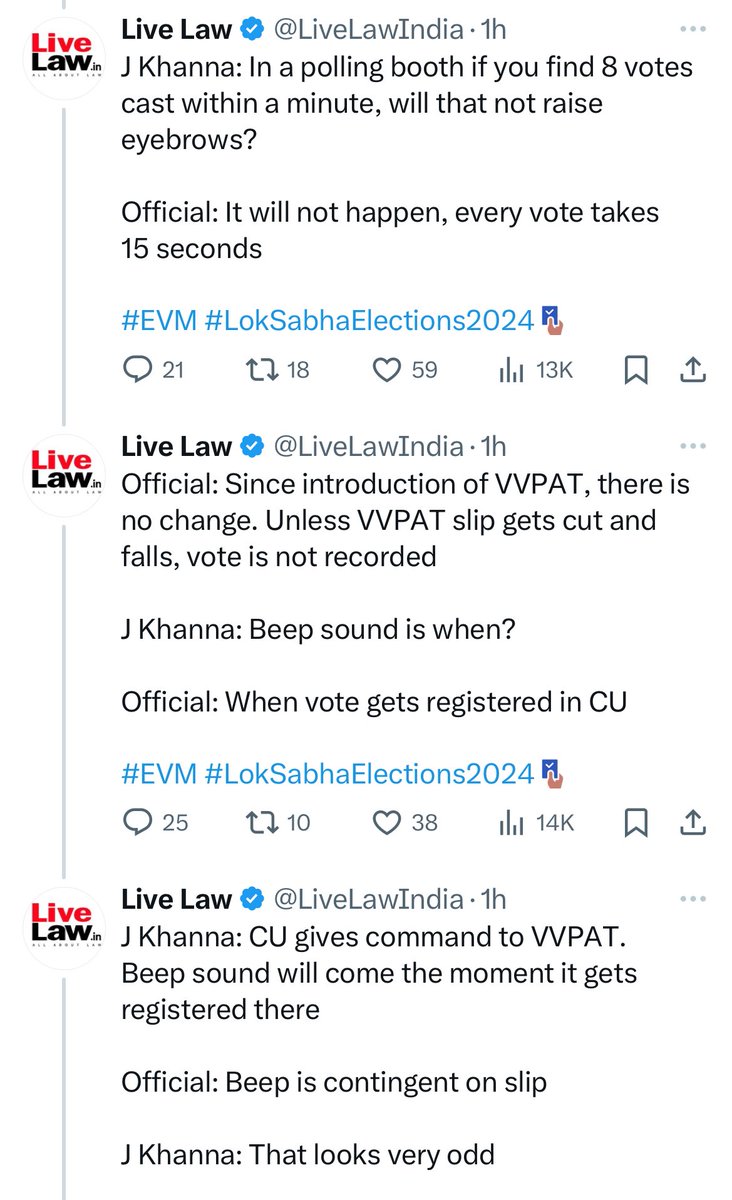 GabbbarSingh's tweet image. This is happening in the Top court of a country one day before the General Elections with 960 million voters 👏