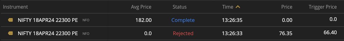 AnkitFinAlpha's tweet image. 116 pts slippage for a SL placed at broker level. 
Price out of current LPP range.
Anything can happen at anytime.
How to deal with this ?

#Nifty #ExpiryTrading #0dte #OptionsTrading