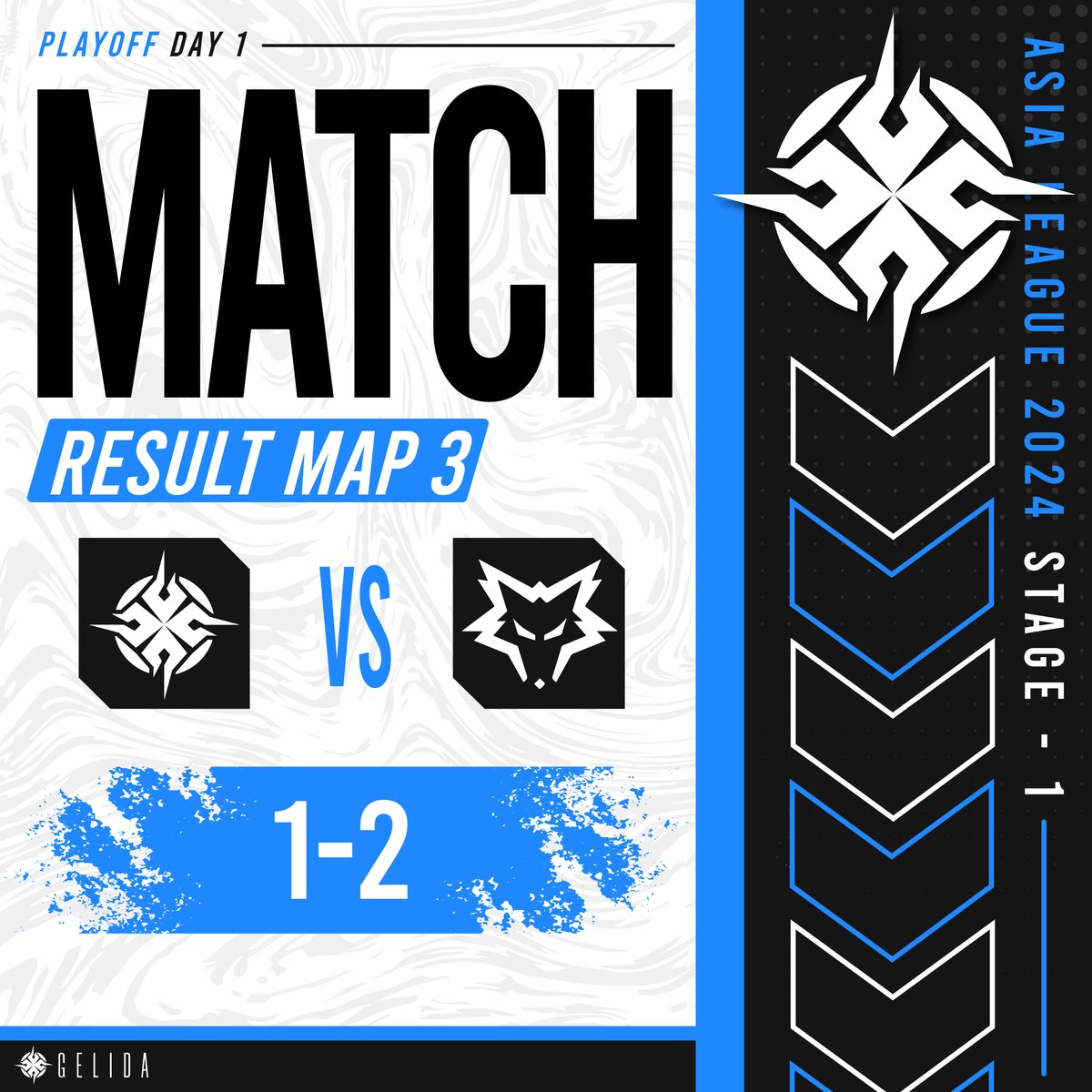 At Least We Tried.💖

Next Stage We will Stronger.🫡🔥