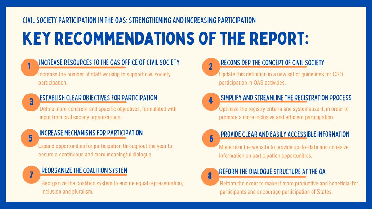 📄The @UVALaw report, promoted by @OAS_CivilSoc, offers a comprehensive analysis of the areas of improvement for civ soc participation in the OAS. It provides concrete recommendations for implementation. These are the main ones ✅: Read the report here: scm.oas.org/pdfs/2024/CP49…