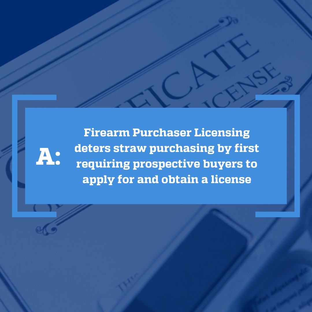 Firearm Purchaser Licensing laws help stop straw purchasing, which is a violation of federal law, by first requiring prospective buyers to apply for and obtain a license. publichealth.jhu.edu/2024/questions…