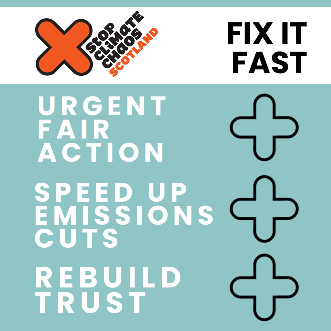 Today @scotgov announced plans to weaken climate laws, axing the 2030 emissions reduction target. While every @ScotParl party has a role to play @scotgov cannot duck responsibility. Our climate promises are broken - @ScotGovFM get Scotland’s climate commitments back on track.