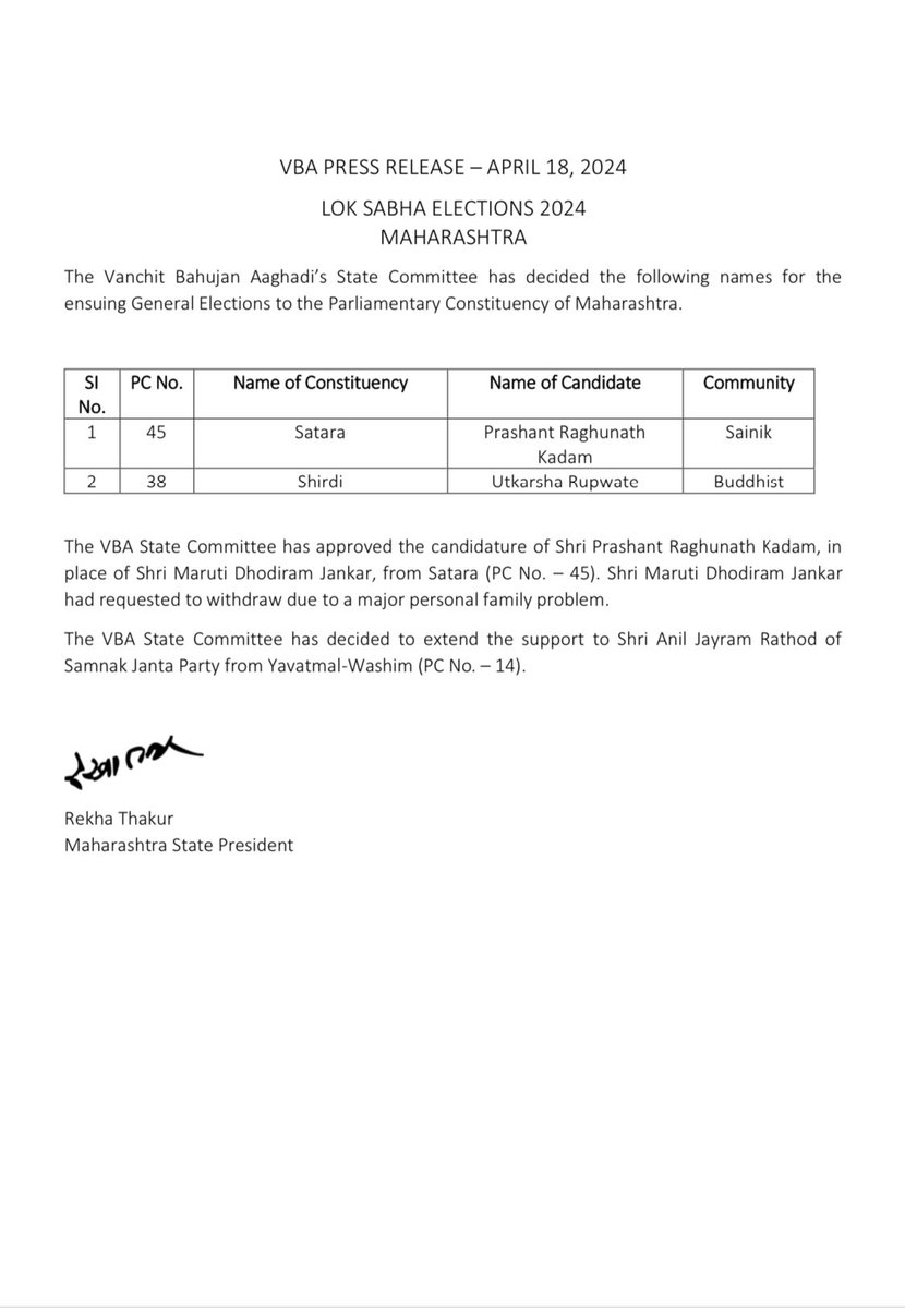 The Vanchit Bahujan Aaghadi is pleased to declare its sixth list of candidates from Maharashtra for the Lok Sabha elections. #VoteForVBA #VBAForIndia