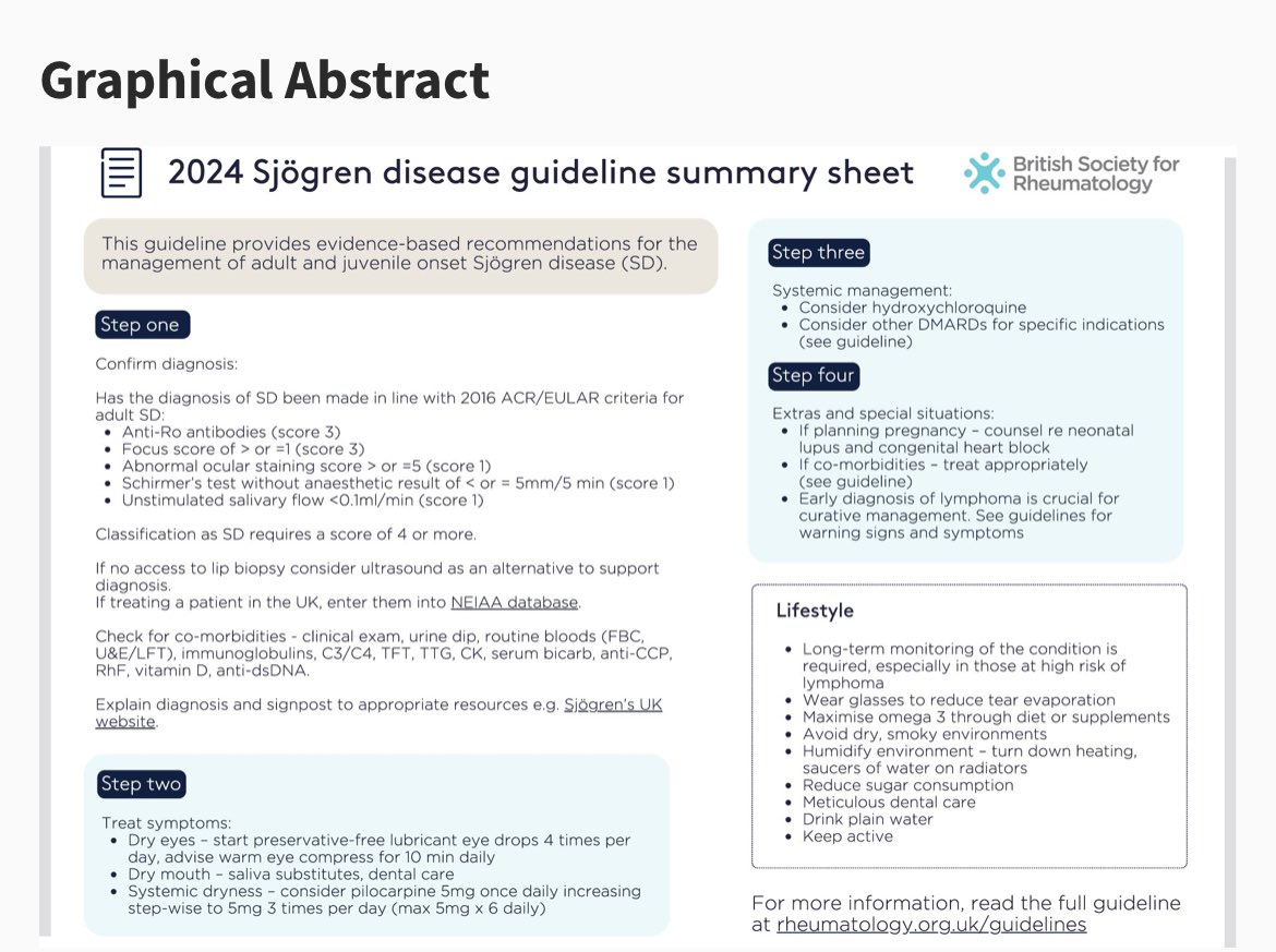 🆕Guidelines for diagnosis and management of Sjogren Syndrome Link academic.oup.com/rheumatology/a…