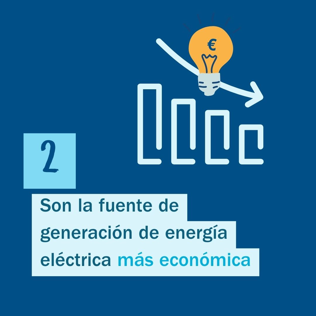 Statkraft Perú tweet media