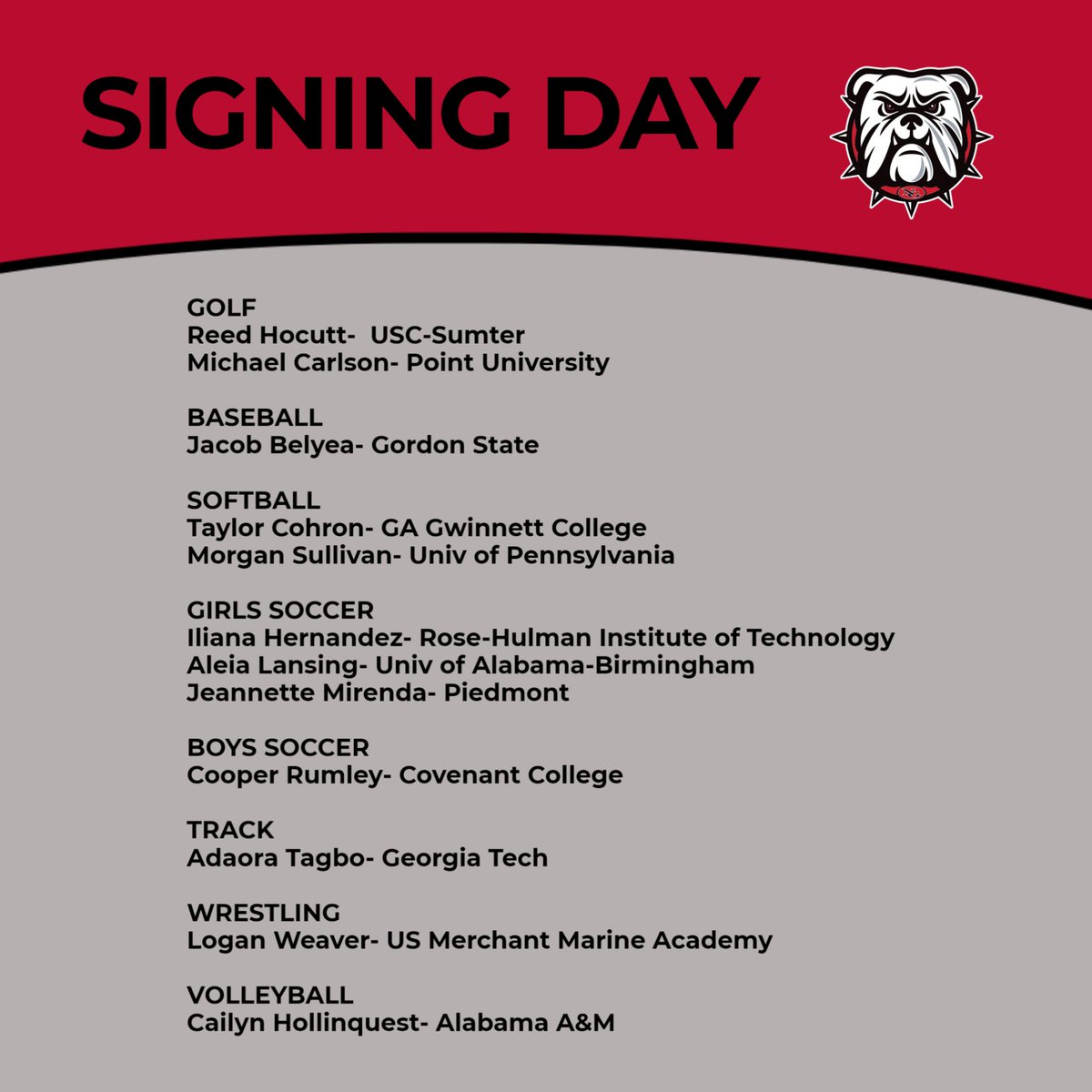 Congratulations to our Spring Signees! We will celebrate them today at 2:30pm in the Commons. #GoNorth