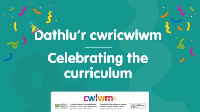 📚 | New resources @mudiadmeithrin for @cwlwmcymru have created a set of resources to help settings celebrate the main aspects of the curriculum. Head over to meithrin.cymru/curriculum-f... to get your copy now! For more info Early Education support 📧 kelcies@earlyyears.wales