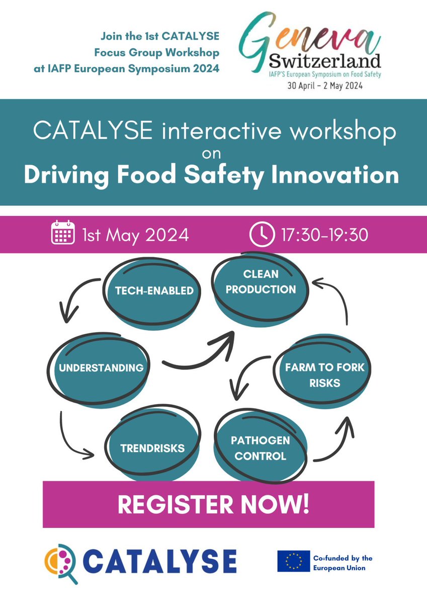 💥 Join our Focus Group!

The CATALYSE team is organizing a focus group workshop after the second day of IAFP's European Symposium 2024.

🔗To participate, register at: lnkd.in/eh5DpsSd

📆 1st May, 2024
⏰ 17:30 - 19:30
📍 IAFP's European Symposium - Geneva, Switzerland