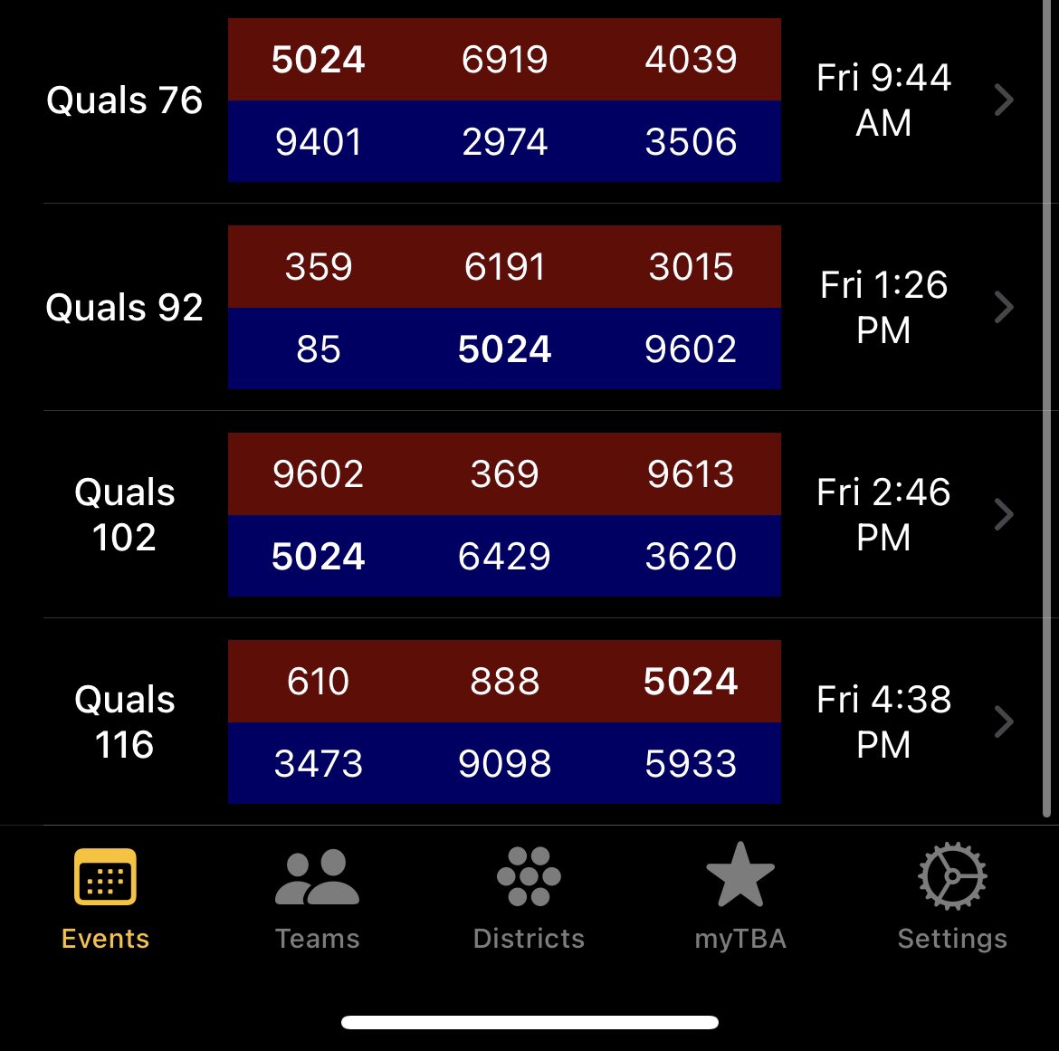 FRC5024 tweet picture