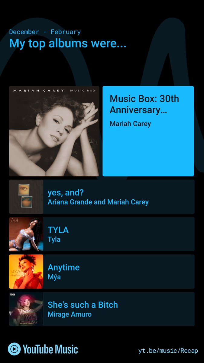 Trisson2's tweet image. Check out my #YouTubeMusicRecap! I must have been feeling some time of way... Lol