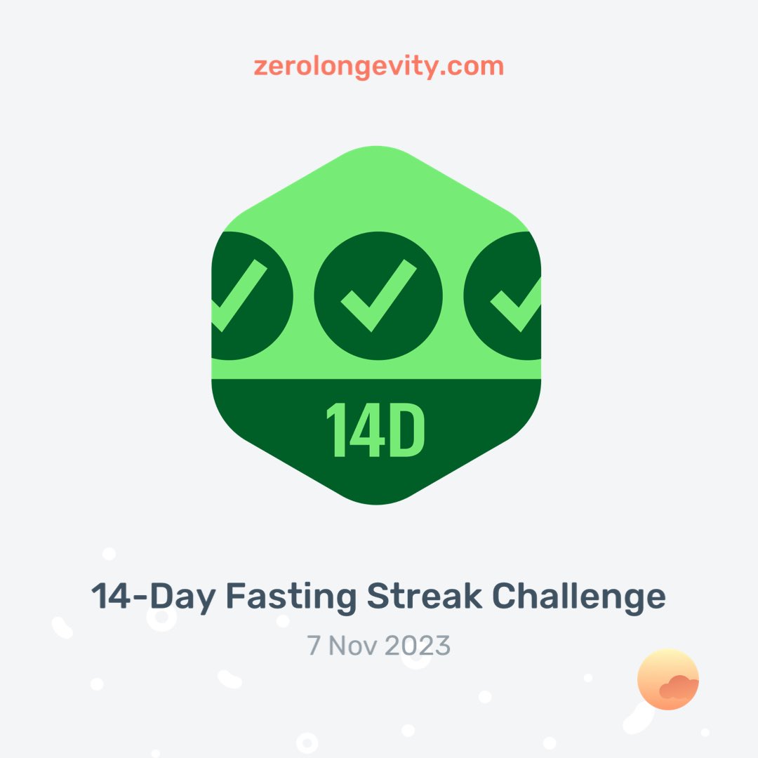 I just earned a new badge #FastingWithZero. Can’t wait to see what I unlock next with <a href="/zerolongevity/">Zero</a>!