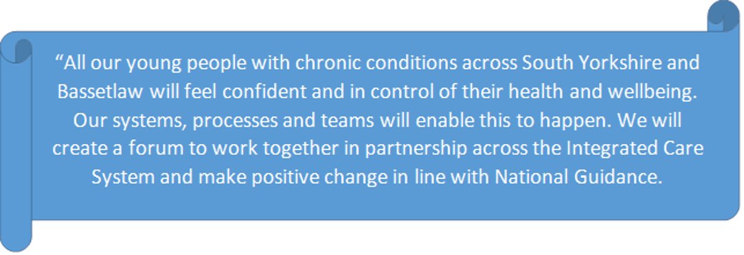 South Yorkshire & Bassetlaw Acute Federation (@sybaf_nhs) on Twitter photo This week across <a href="/SYBAF_NHS/">South Yorkshire & Bassetlaw Acute Federation</a> we have been collaboratively developing a Strategic Plan for Developmentally Appropriate Healthcare for Young People. Tailoring care in an age appropriate way and recognising individual needs can really empower young people. See our Shared Purpose ⬇️ This week across <a href="/SYBAF_NHS/">South Yorkshire & Bassetlaw Acute Federation</a> we have been collaboratively developing a Strategic Plan for Developmentally Appropriate Healthcare for Young People. Tailoring care in an age appropriate way and recognising individual needs can really empower young people. See our Shared Purpose ⬇️