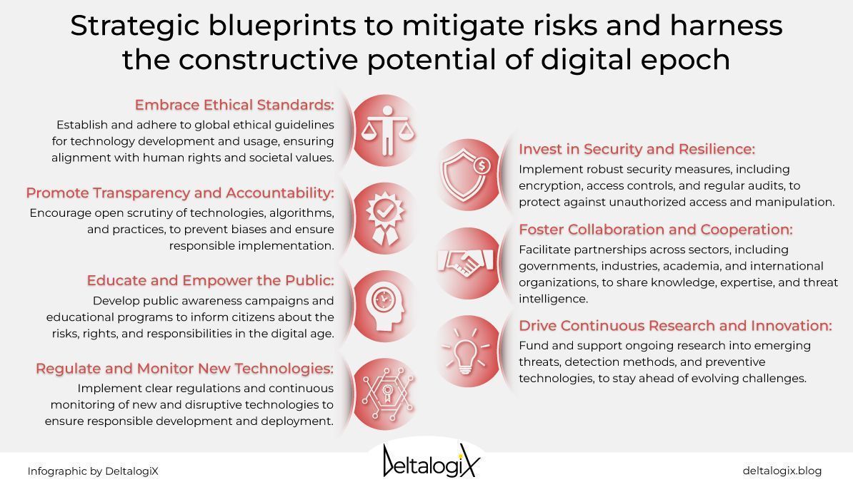 To protect your company from new technological #risks, adopt ethical standards, promote transparency, and ensure accountability of #digital operations. If you want more tips, download the report for a complete overview of #cybersecurity on @DeltalogiX ▶️bit.ly/CyberInsight