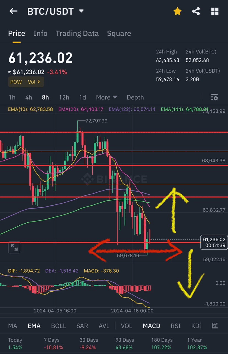 ShaneBolton tweet media
